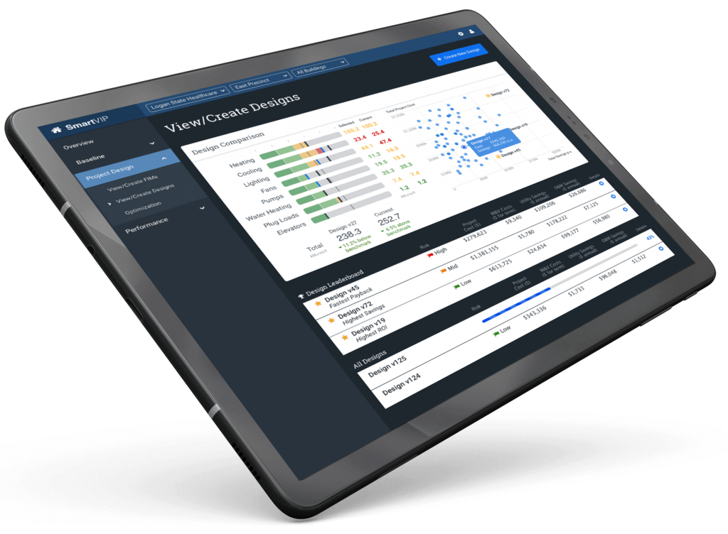 Setmetrics SmartVIP